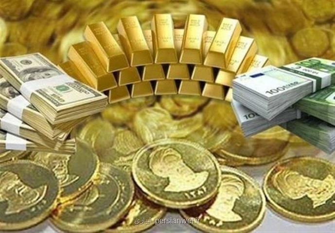 قیمت طلا، سکه و ارز امروز ۱۳ خردادماه 1403